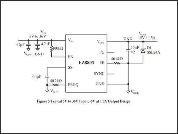 易用、小體積DCDC電源模塊EZ8803負壓方案推薦